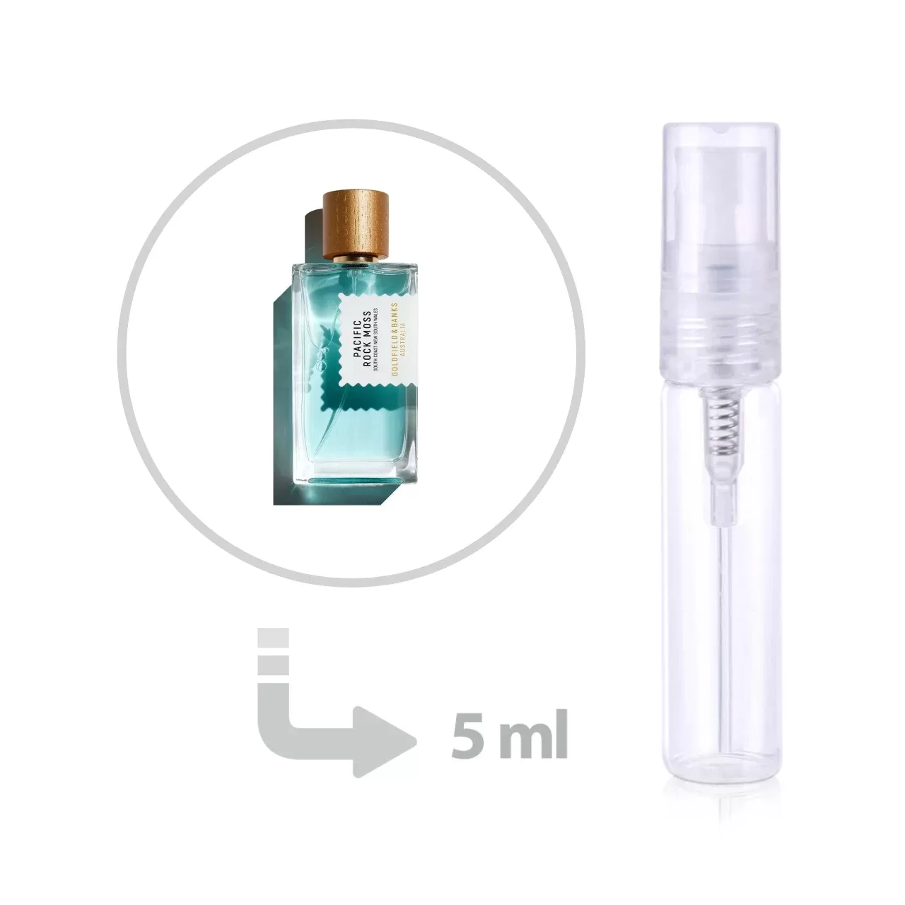 pacific rock moss 5ml decant