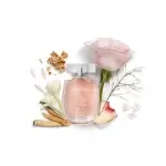 عطر کرید ویند فلاورز | Creed Wind Flowers